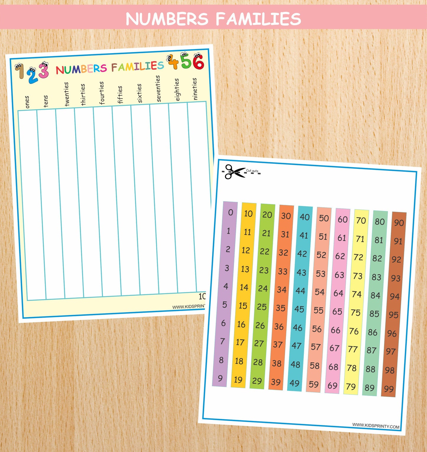 Number Families Activity Sheets